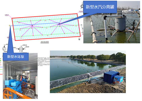 新型水环真空泵.png 新型水环真空泵.png