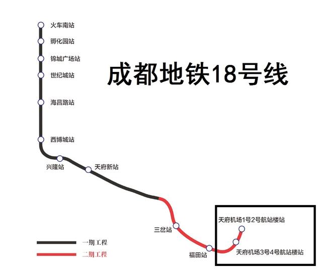 成都地铁18号线.jpeg