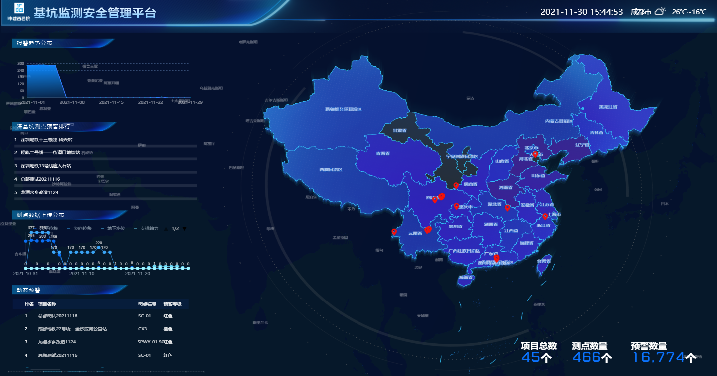 中建西勘院聚焦需求推动数字化转型