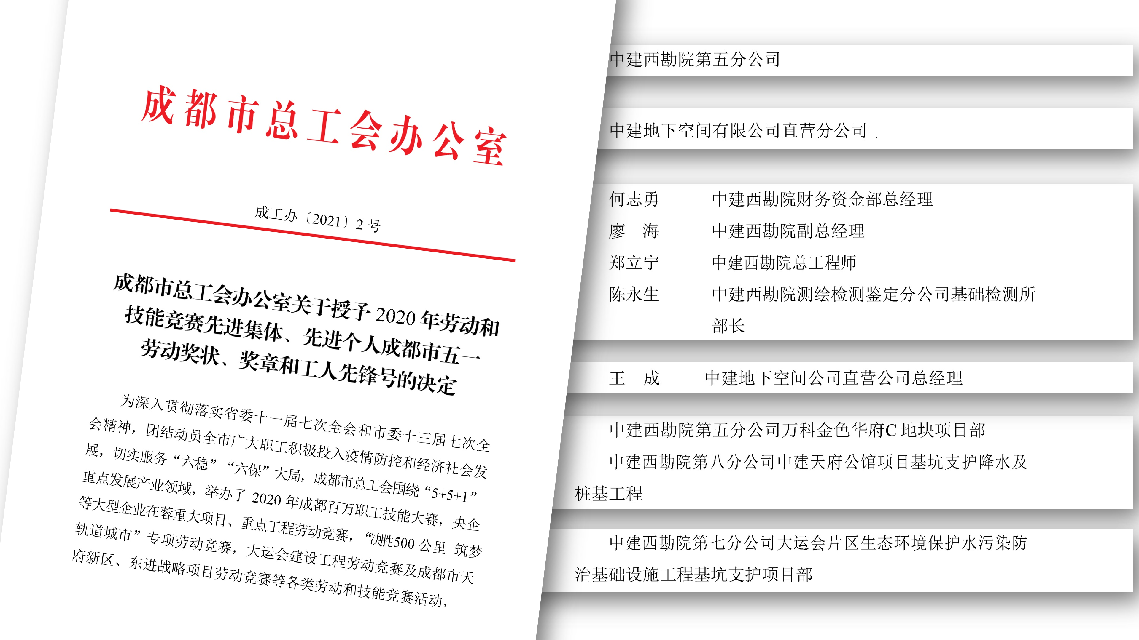 20210226党建工作部（刘思林）：院多个集体和个人获成都市总工会表彰（原图2）.png