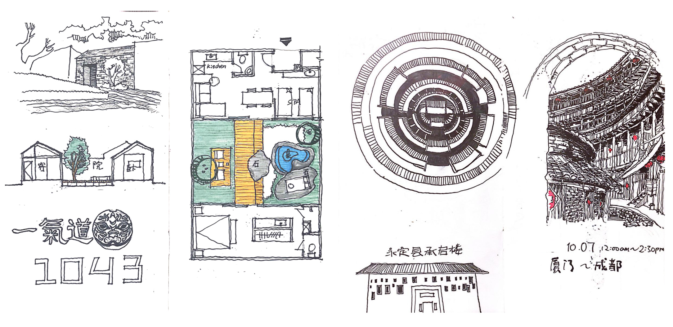 实地考察期间手绘稿记录.jpg 实地考察期间手绘稿记录.jpg