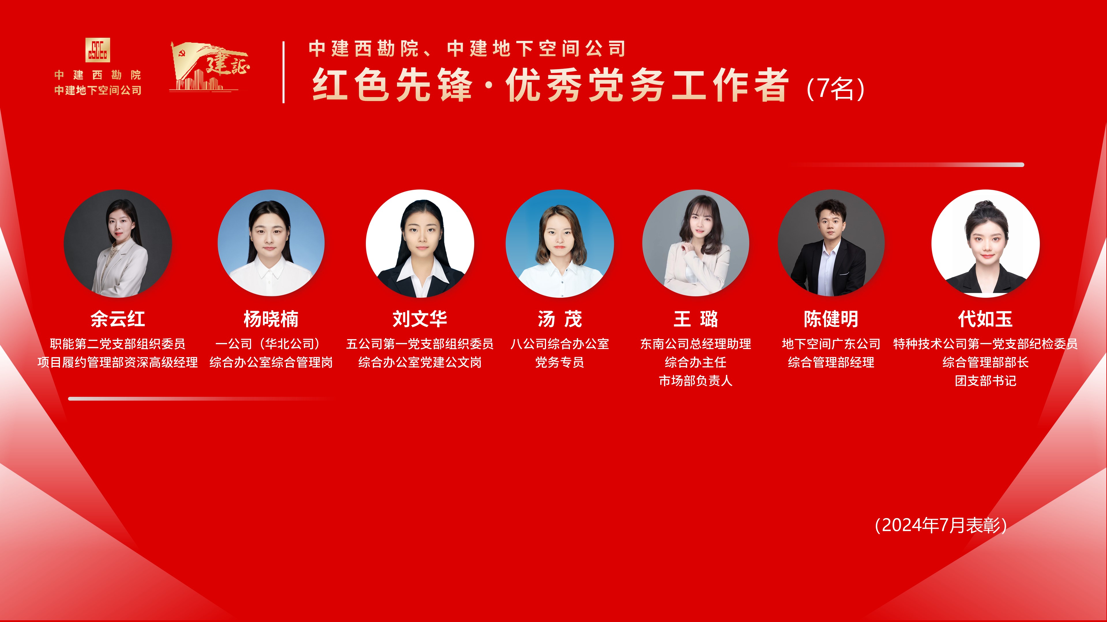 2024-中建西勘院“红色先锋·优秀共产党员”“红色先锋·优秀党务工作者”“红色基石·先进基层党组织”“建证力量·示范党支部”(官网) (2).jpg 2024-中建西勘院“红色先锋·优秀共产党员”“红色先锋·优秀党务工作者”“红色基石·先进基层党组织”“建证力量·示范党支部”(官网) (2).jpg