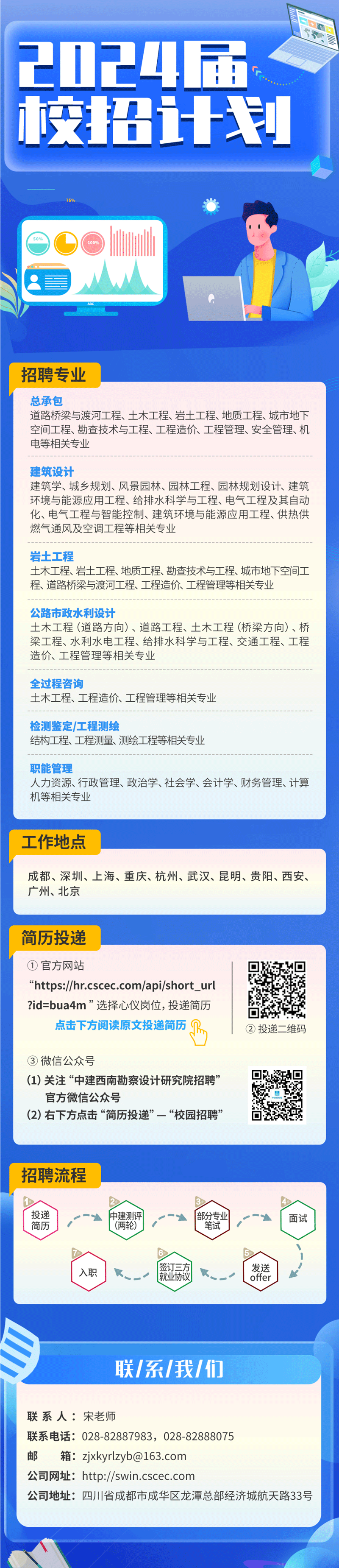 启航之星  中建西勘院、中建地下空间公司2024届校园招聘正式启动（上传） (2).gif